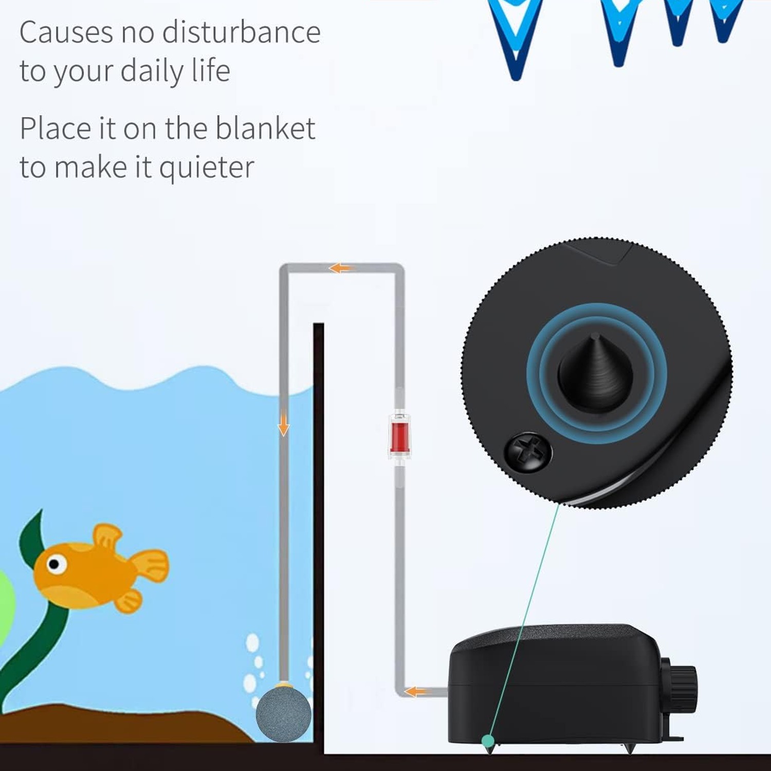 Uniclife Dual Outlet Aquarium Air Pump with Air Stones, Tubing and Check Valves: image 7