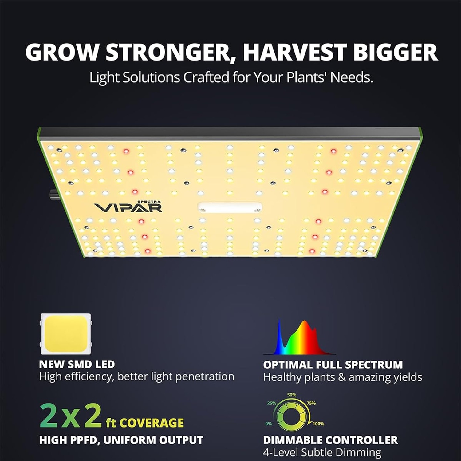 VIPARSPECTRA P700 70W Dimmable Full Spectrum LED Grow Light: image 8