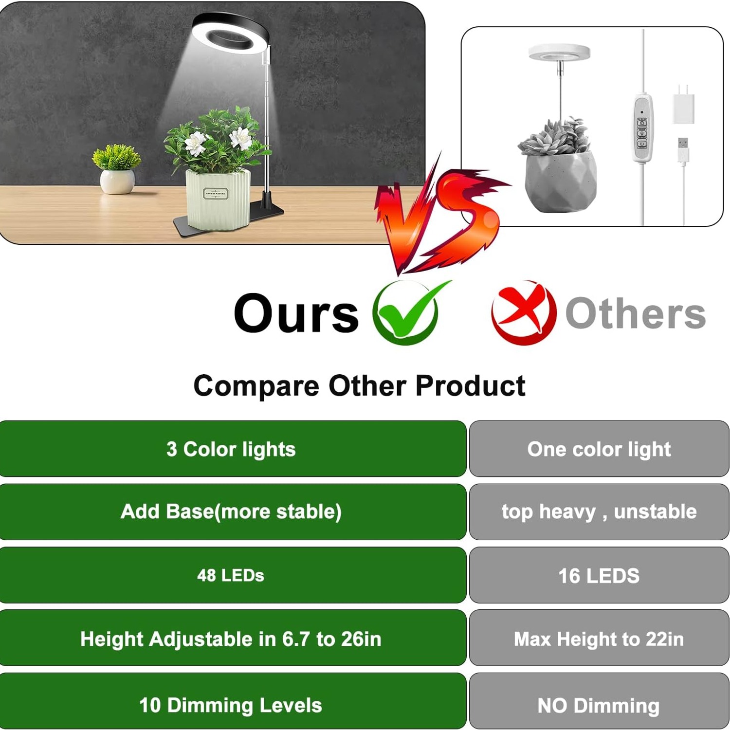 Aokrean Halo Grow Light with Adjustable Base (3 Pack): image 7