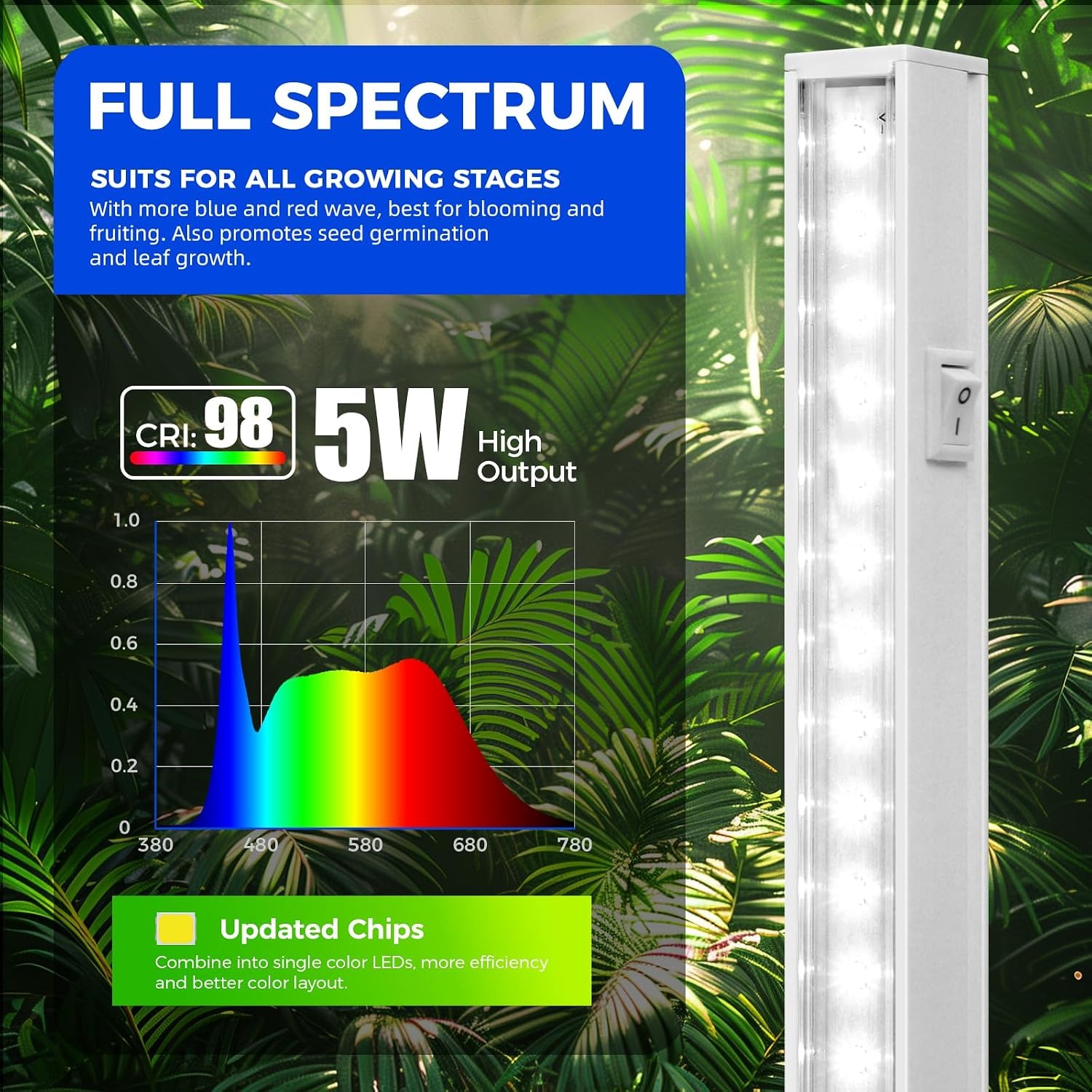 Barrina T5 LED Grow Light Bars, 1ft Full Spectrum 5000K, 4 Pack: image 5