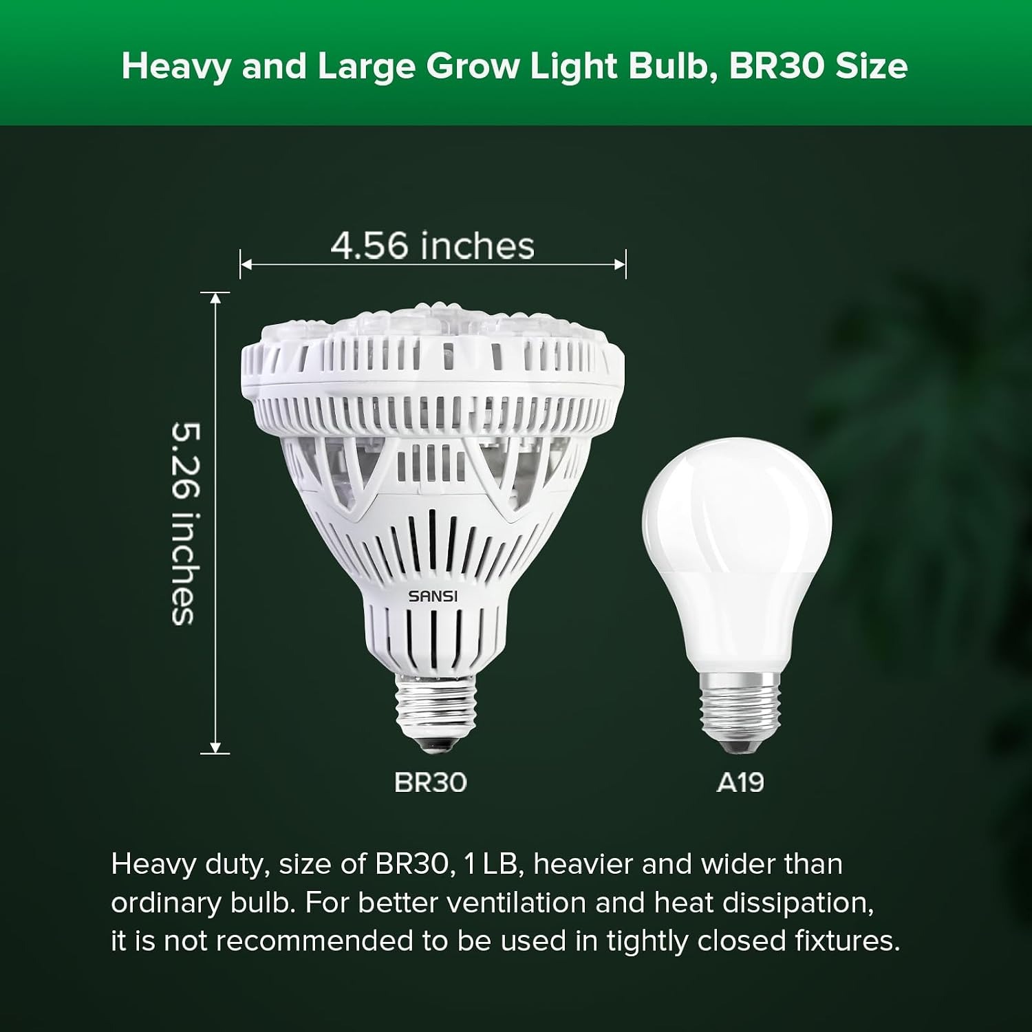 SANSI 36W Full Spectrum LED Grow Light Bulb (E26): image 8