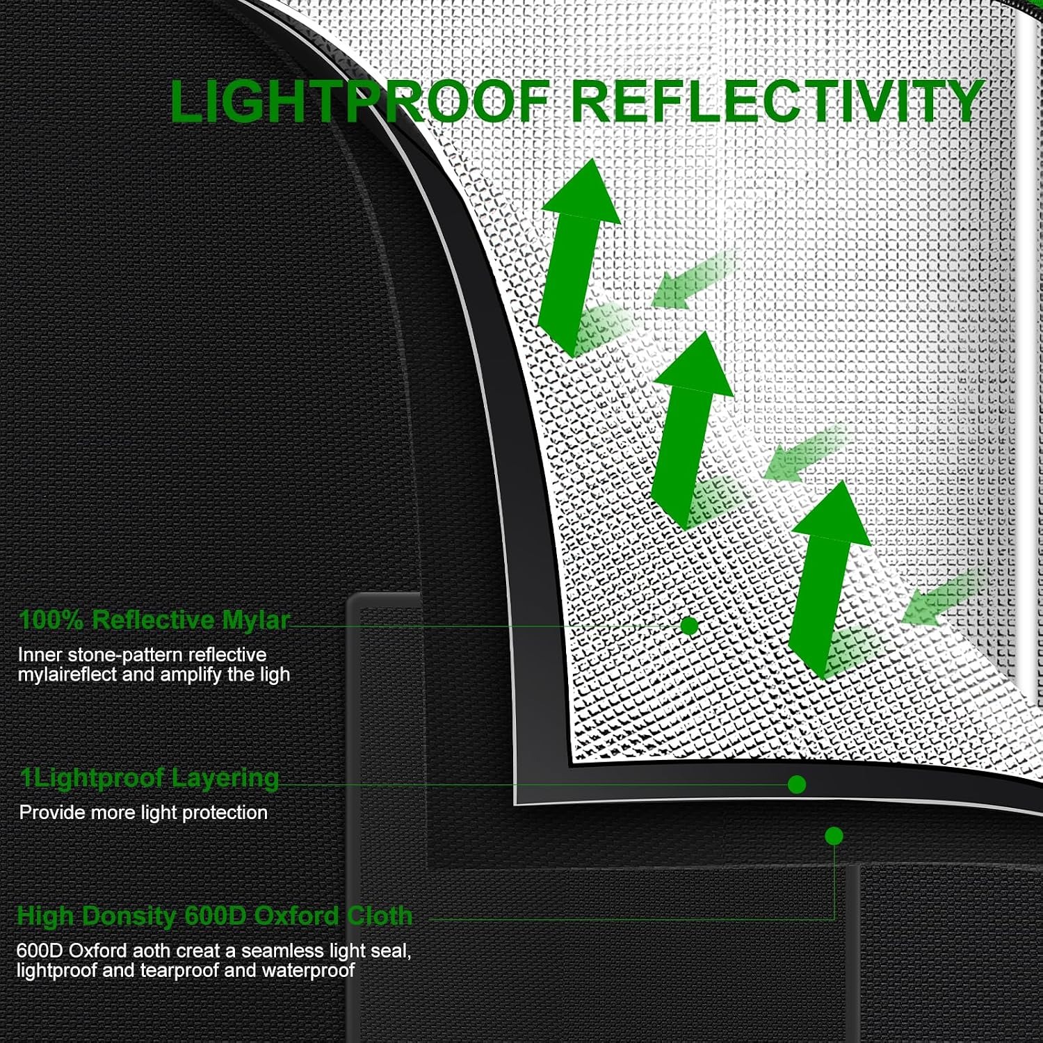 MELONFARM 2x2 Grow Tent 24x24x48 with Observation Window and Floor Tray: image 5
