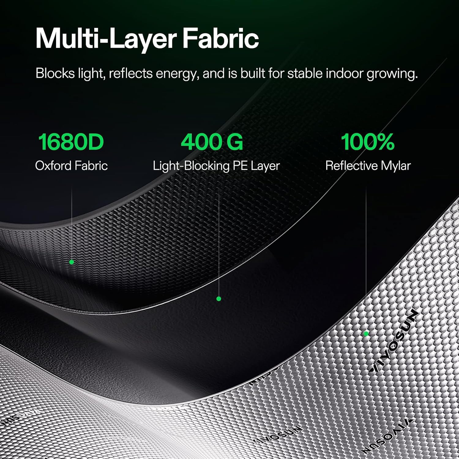 VIVOSUN S448 4x4 Grow Tent with Reflective Mylar Interior: image 3