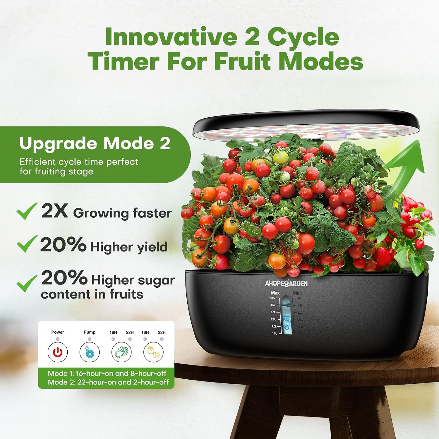 Ahopegarden 12 Pod Hydroponic Growing System with LED Grow Light: image 3