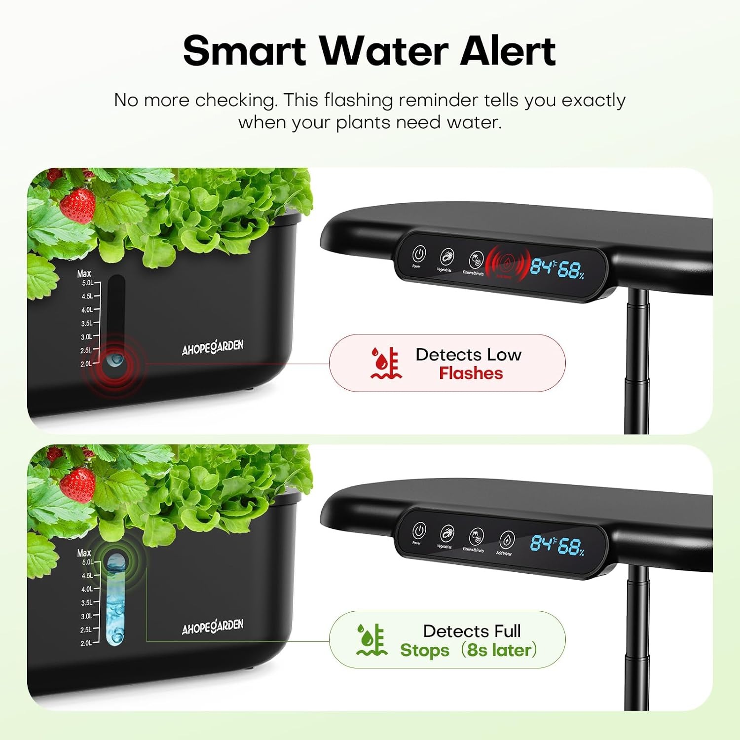 Ahopegarden 12 Pod Hydroponic Growing System with Temperature and Humidity Display: image 4
