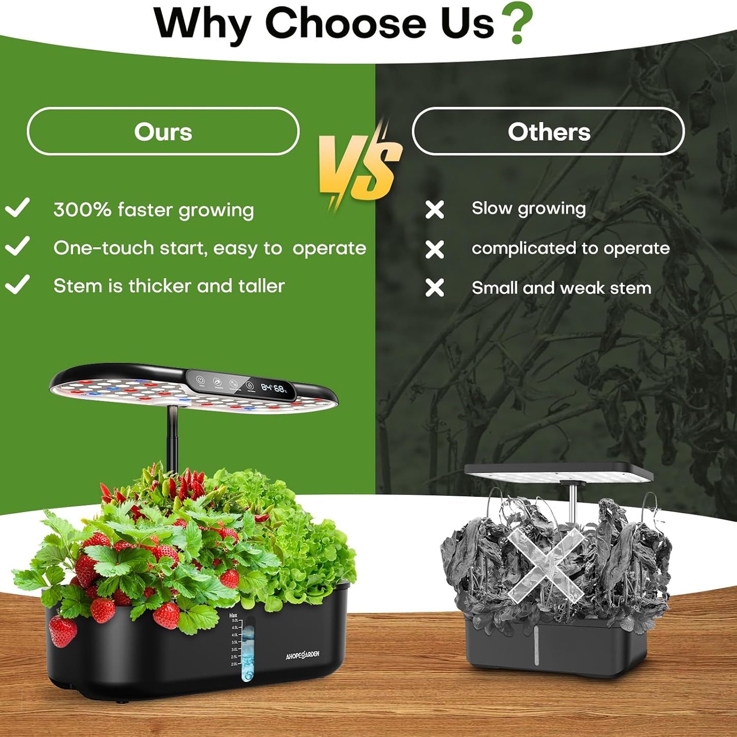 Ahopegarden 12 Pod Hydroponic Growing System with Temperature and Humidity Display: image 5