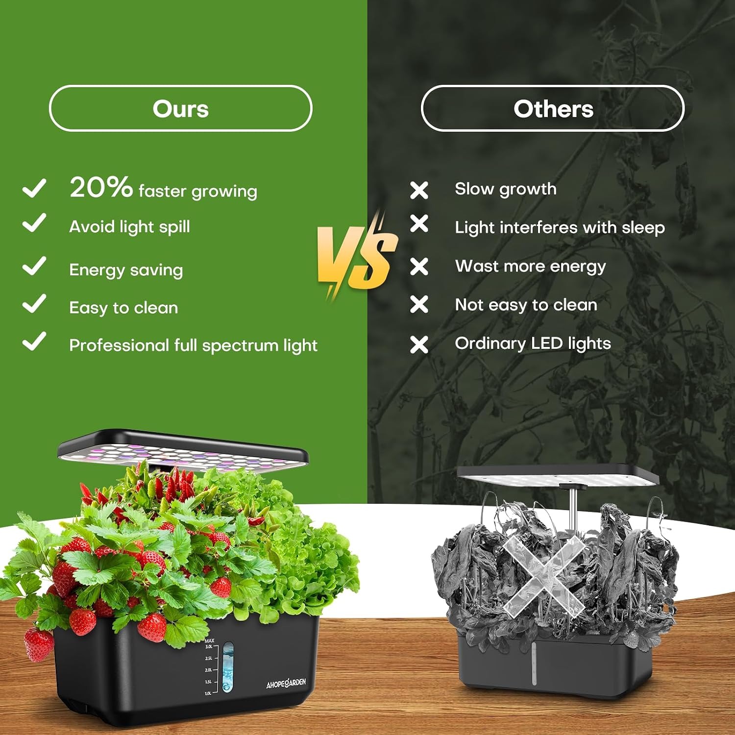 Ahopegarden 10 Pod Indoor Hydroponic Growing System with LED Grow Light: image 5
