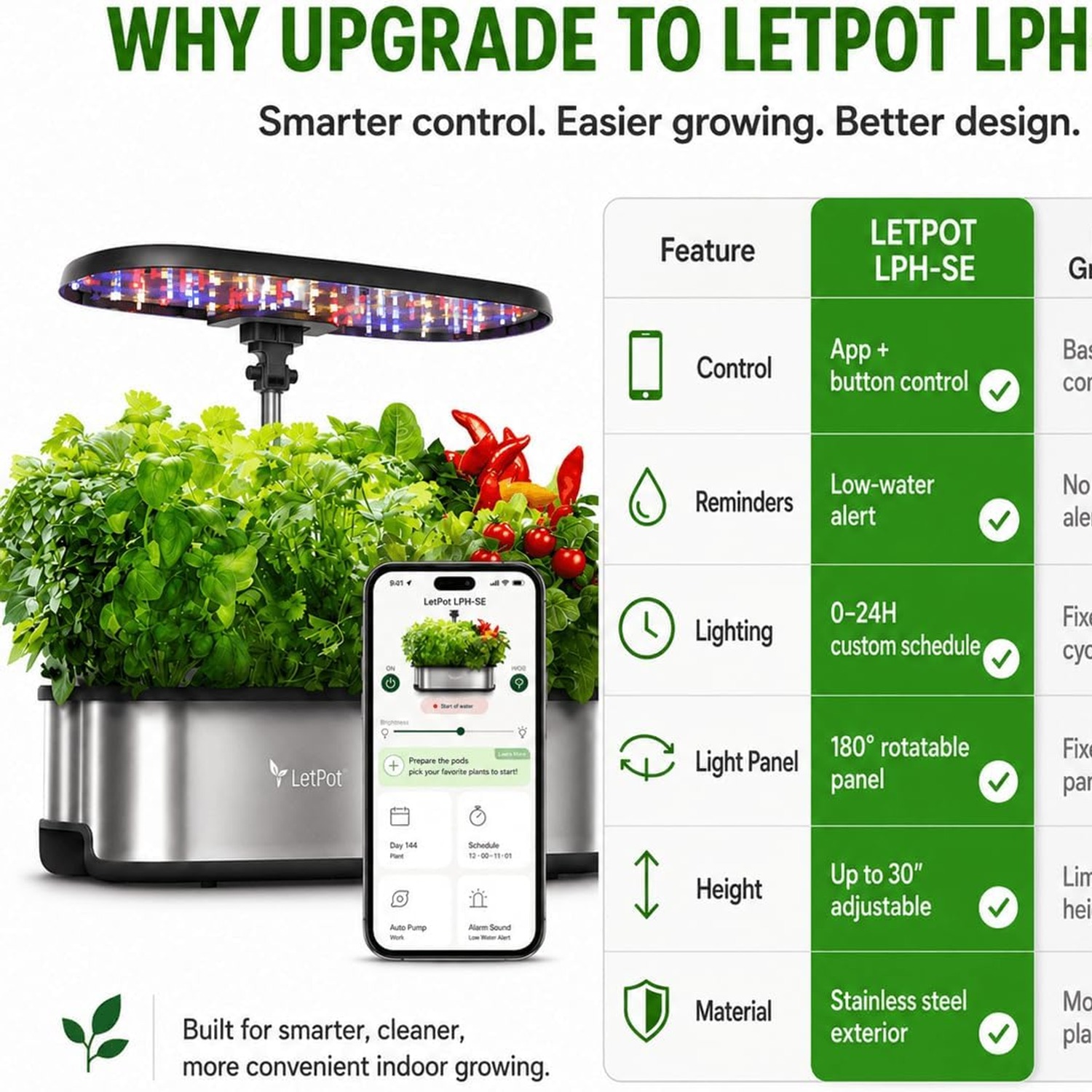 LETPOT LPH-SE 12-Pod Smart Hydroponic Indoor Garden: image 3