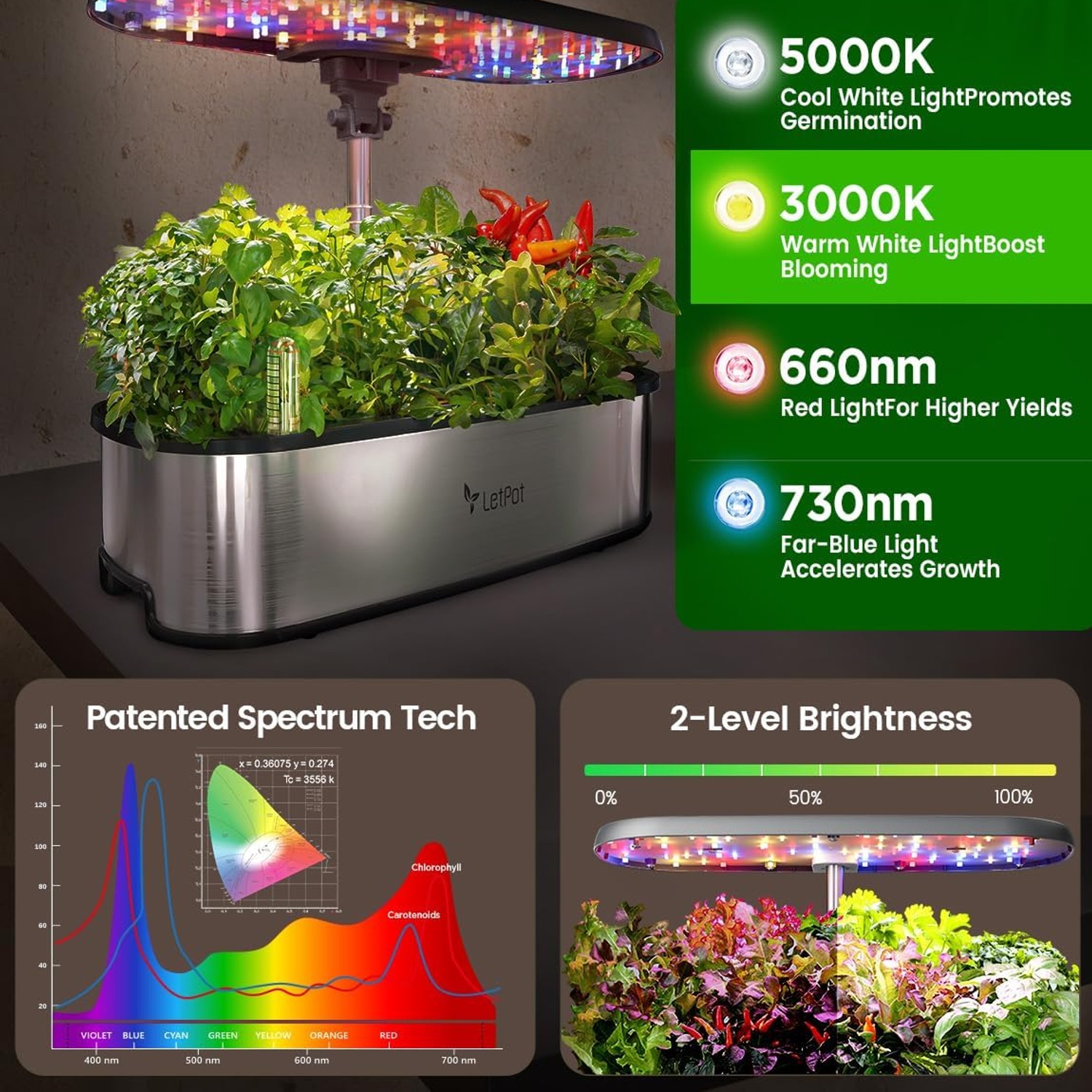 LETPOT LPH-SE 12-Pod Smart Hydroponic Indoor Garden: image 5