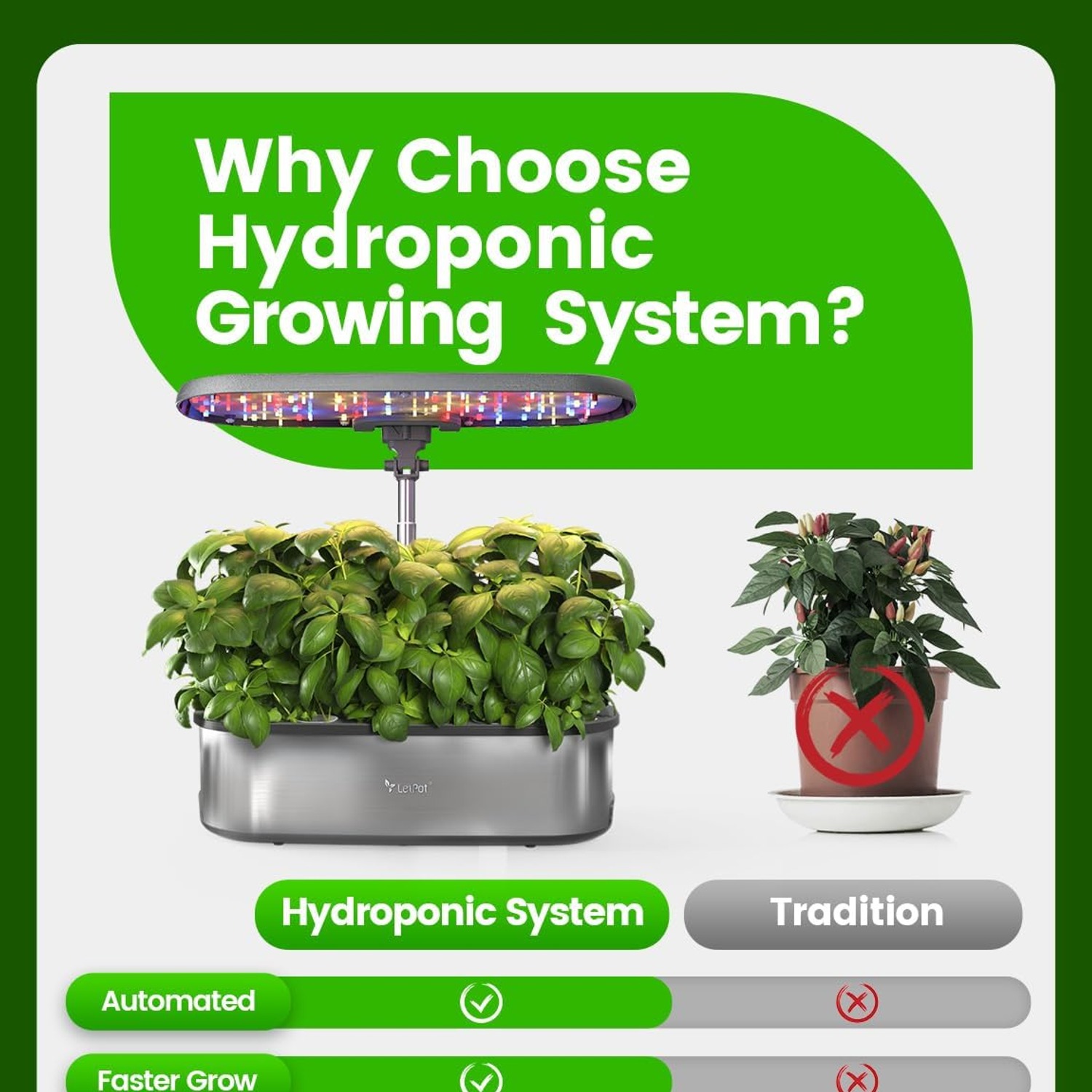 LETPOT LPH-SE 12-Pod Smart Hydroponic Indoor Garden: image 10