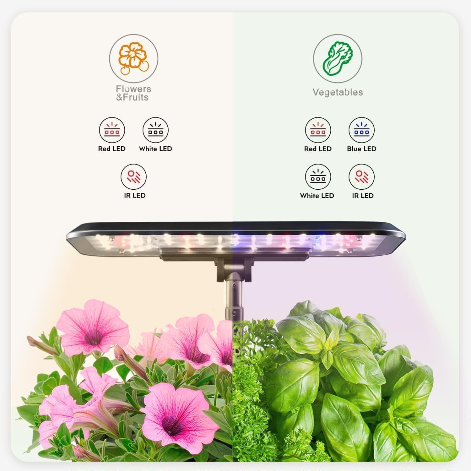 URUQ 8 Pod Hydroponic Growing System with LED Grow Light: image 4